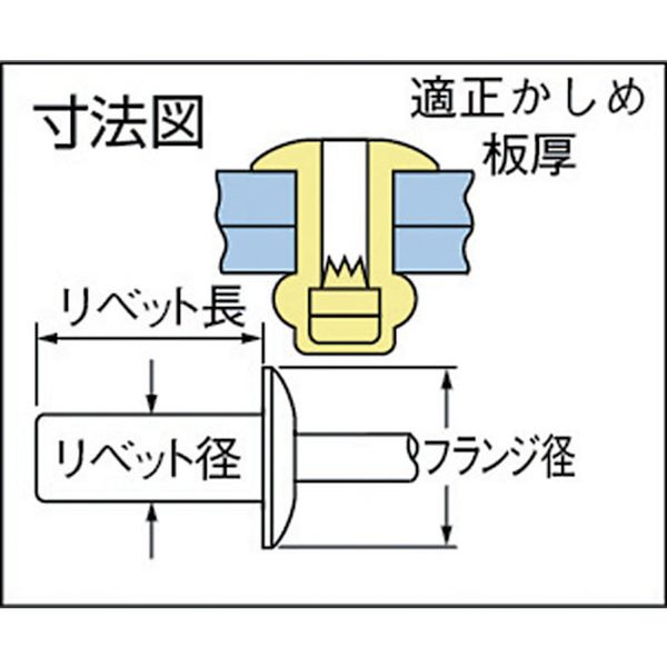 【メーカー在庫あり】 シールドリベット(アルミ鉄)φ4.8、(1000本入) AD68 JP店 3