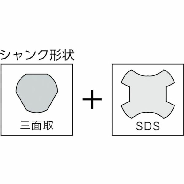 【メーカー在庫あり】 ALB95 (株)ハウスビーエム ハウスB.M ドラゴンALC用コアドリル(ボディのみ)95mm ALB-95 JP店