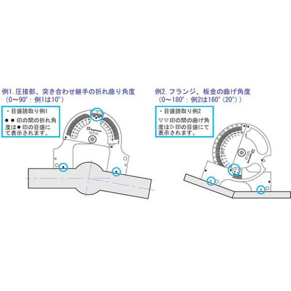 �ڥ᡼�����߸ˤ���� AP130 ��������(��) SK ���󥰥�ץ��ȥ饯���� AP-130 JPŹ