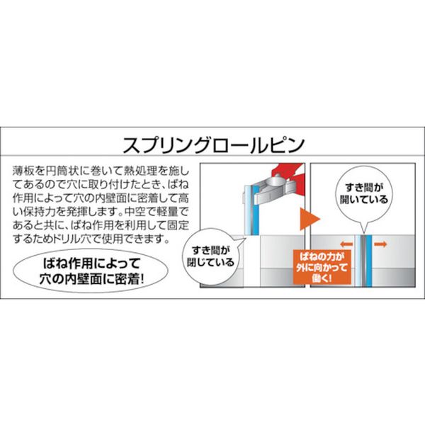 【メーカー在庫あり】 B180420 トラスコ中山(株) TRUSCO ロールピン スチール サイ...