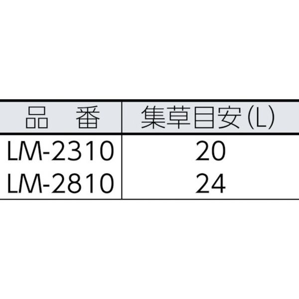 【メーカー在庫あり】 リョービ(株) リョービ リール刃 3枚刃230mm B-6077057 JP