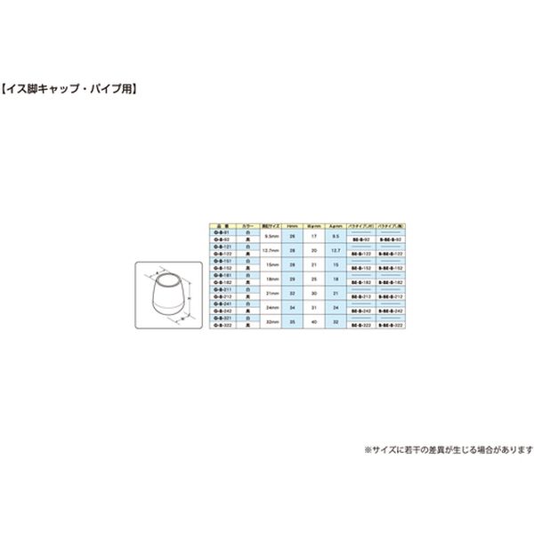 �ڥ᡼�����߸ˤ���� BE8122 (��)�� �� �����ӥ���å� �ѥ����� ����12.7 BE-8-122 JPŹ
