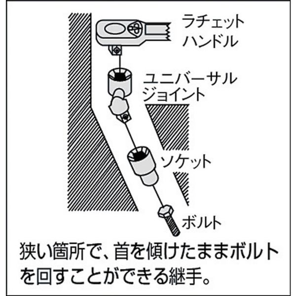 【メーカー在庫あり】 TONE(株) TONE ユニバーサルジョイント ボールジョイント 差...