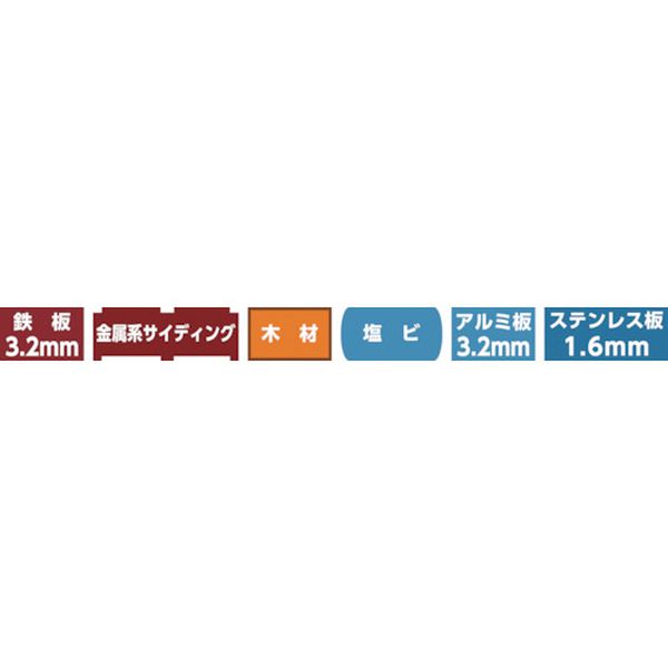 【メーカー在庫あり】 BMJ42 (株)ハウスビーエム ハウスB.M バイメタルホルソーJ型(コンビ軸・回転用)42φ BMJ-42 JP店