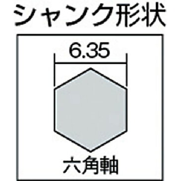 【メーカー在庫あり】 (株)ロブテックス エビ バイメタルホルソー Bセット BOHBSET JP店