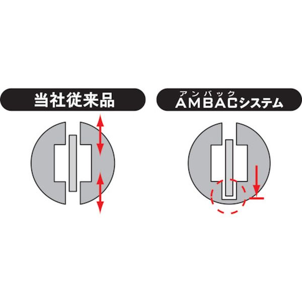 【メーカー在庫あり】 BP3M22TP 9.5sq.インパクトレンチ用ソケット(セミディープ薄肉) 対辺寸法22mm 差込角9.5mm 6角 BP3M-22TP JP店