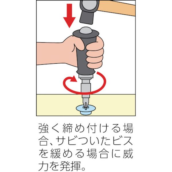 �ڥ᡼�����߸ˤ���� (��)�٥å��� �٥å��� ����ѥ��ȥɥ饤�С��ѥӥåȥ��å� No.2500(C51 4����) BS2500 JPŹ