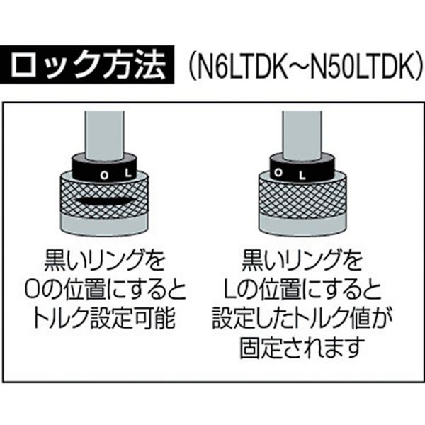 【メーカー在庫あり】 (株)中村製作所 カノン 空転式トルクドライバー CN120LTDK C...