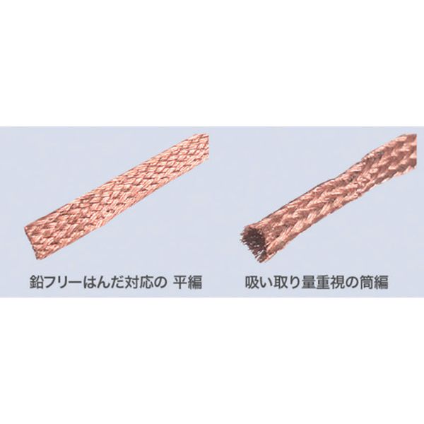 【メーカー在庫あり】 CP15Y 太洋電機産業(株) グット 吸取線幅1.5mm長2m CP-15Y JP店