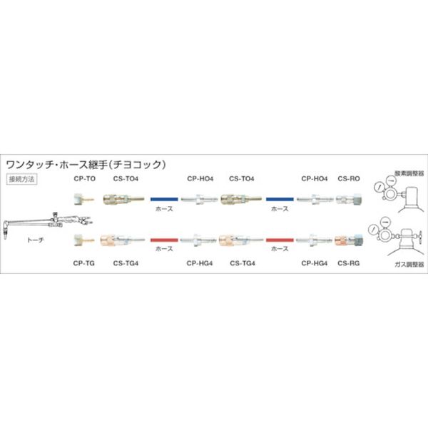 【メーカー在庫あり】 CSTG4 (株)千代田精機 千代田 ワンタッチ継手・チヨコックCS...