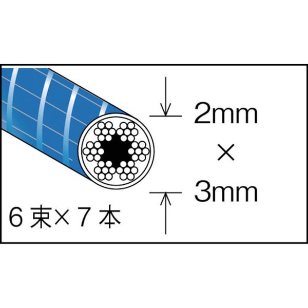 【メーカー在庫あり】 CWP2S20 トラスコ中山(株) TRUSCO メッキ付ワイヤーロープ PVC被覆タイプ Φ2（3）mmX20m CWP-2S20 JP店 2