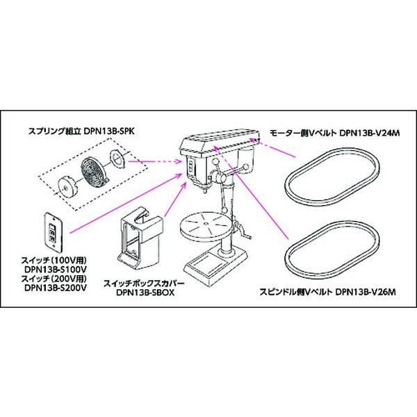 【メーカー在庫あり】 DPN13BSBOX トラスコ中山(株) TRUSCO 卓上ボール盤用部品 ス...