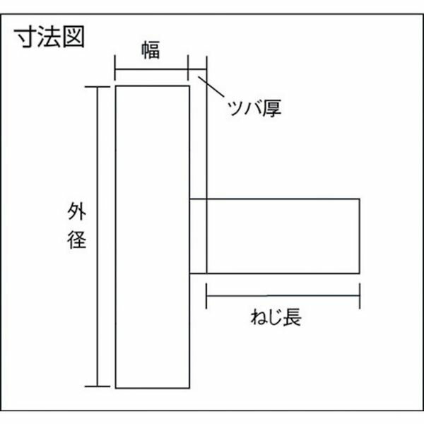 【メーカー在庫あり】 EO06196B イースタン精工(株) イースタン 樹脂ベアリング EO...