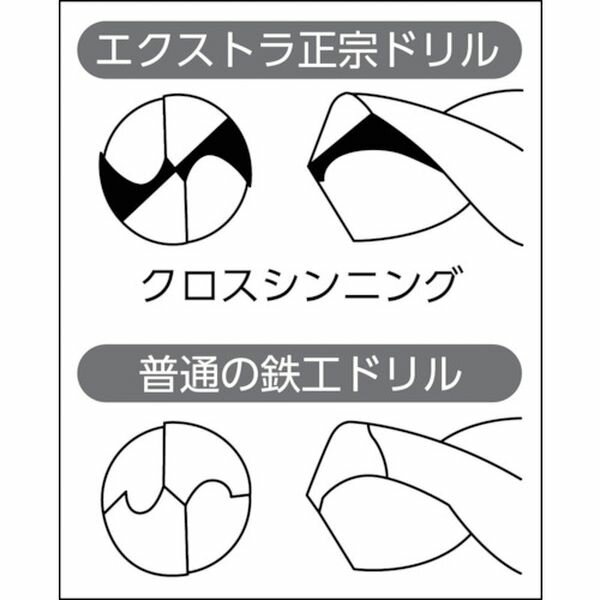 【メーカー在庫あり】 EXD9.8 (株)イシハシ精工 ISF エクストラ正宗ドリル 9.8mm 5本入り EXD-9.8 JP店 2