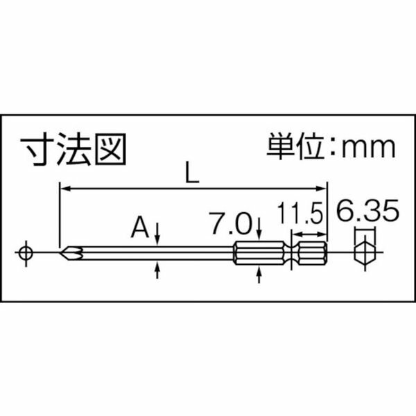 【メーカー在庫あり】 パナソニック(株)エレクトリックワークス社 Panasonic 先端工具(2本1組 EZ9806 JP店