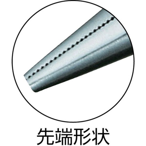 【メーカー在庫あり】 FCC306 (株)マルト長谷川工作所 KEIBA ハイグレード・ザ・ラ...