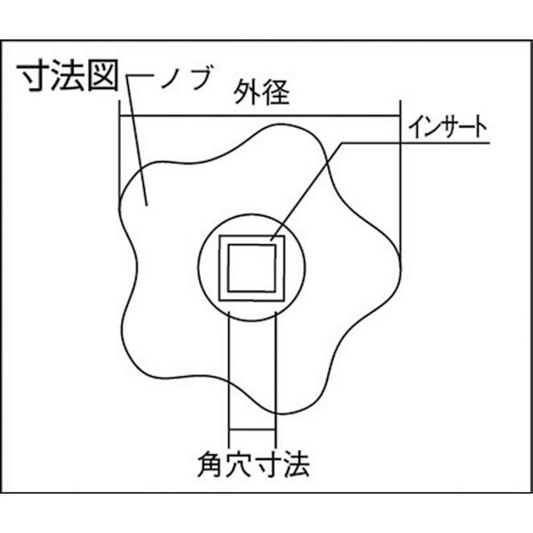 【メーカー在庫あり】 (株)イマオコーポレーション ELESA ファィブロブノブ(フェノ...