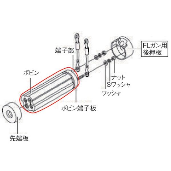 【メーカー在庫あり】 FLGBOBBIN 富士インパルス(株) 富士インパルス FLガン用電熱...