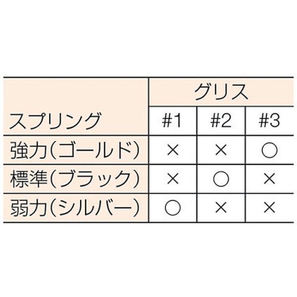【メーカー在庫あり】 トラスコ中山(株) TRUSCO オートグリスカップ 60g G60N JP店
