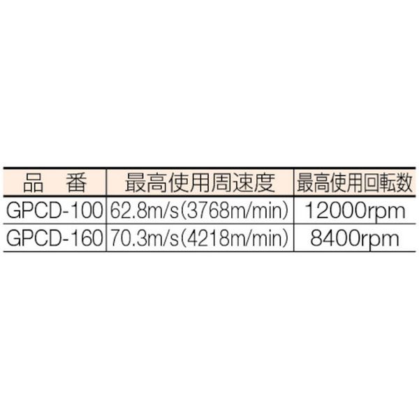 【メーカー在庫あり】 GPCD160 トラスコ中山(株) TRUSCO GPクリーニングディスクφ160X22 5個入り GPCD-160 JP店