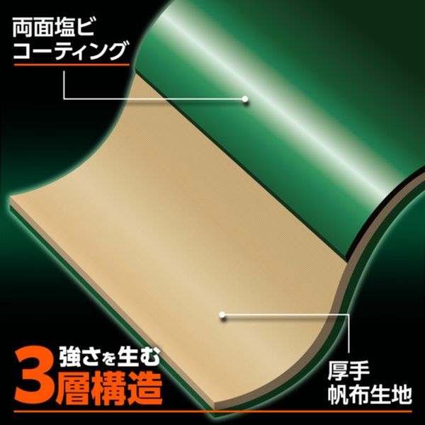 �ڥ᡼�����߸ˤ���� �븶����(��) �븶 �����ԡ� �����ƥ����ۥȥ�å������� 4�� �����ȥ�å� ���꡼�� 3.0��3.7m H4 JPŹ