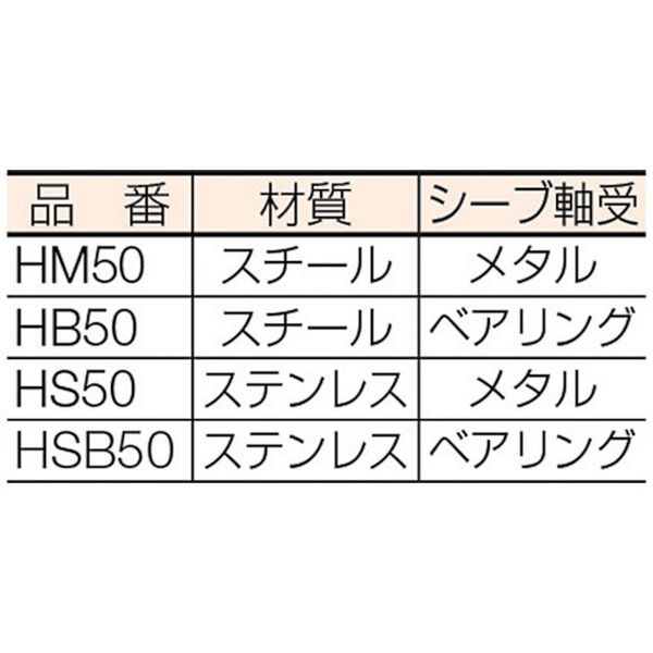 【メーカー在庫あり】 (株)スリーエッチ HHH 固定滑車よこ型一車ベアリング入り HB50 JP店 3