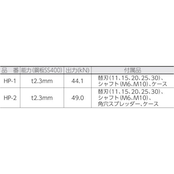 【メーカー在庫あり】 亀倉精機(株) 亀倉 パワーマンジュニア標準替刃 丸刃38mm HP-38B JP 2