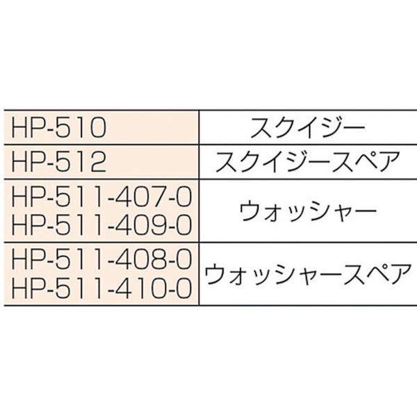 【メーカー在庫あり】 HP5100300 (株)テラモト テラモト スクイジーステンレス30cm HP-510-030-0 JP店