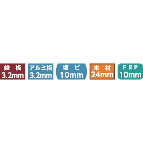 【メーカー在庫あり】 HSS75 ユニカ(株) ユニカ HSS ハイスホールソー75mm HSS-75 JP店