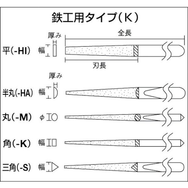 【メーカー在庫あり】 K5K (株)ロブテックス エビ ダイヤモンドヤスリ(鉄工用) 5本組 角 K5-K JP店