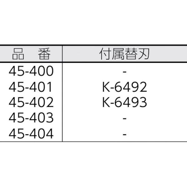 【メーカー在庫あり】 K6498 東京アイデアル(株) IDEAL リンガー 替刃 適合電線(mm)：被覆厚0.28〜 K-6498 JP店 2