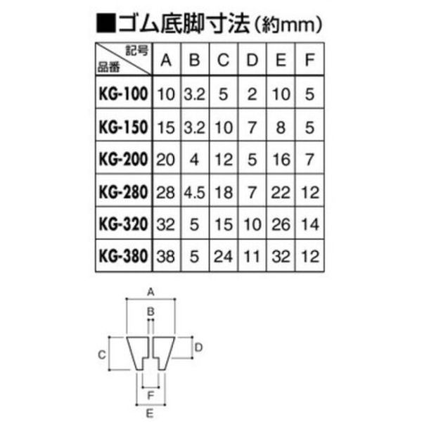 �ڥ᡼�����߸ˤ���� KG320 (��)�� �� ������� 32mm�� (1����) KG-320 JPŹ