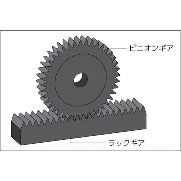 【メーカー在庫あり】 片山チエン(株) KANA ピニオンギヤM2.5 歯数46 直径115 歯幅...