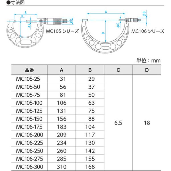【メーカー在庫あり】 MC105100 新潟精機(株) SK 標準外側マイクロメータ 測定範囲75〜100mm MC105-100 JP店