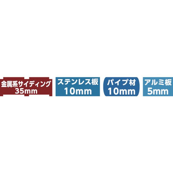 【メーカー在庫あり】 MCTR33TN ユニカ(株) ユニカ 超硬ホールソー メタコアトリプル(ツバ無し) 33mm MCTR-33TN JP店
