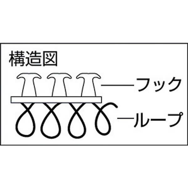 【メーカー在庫あり】 MKH1030BK トラスコ中山(株) TRUSCO 結束テープ マジックバ...