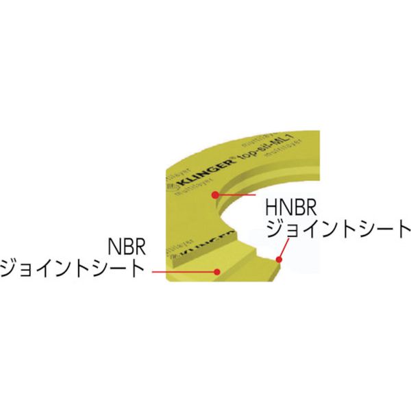 【メーカー在庫あり】 クリンガー社 クリンガー フランジパッキン（5枚入り） ML1-10K-32A ML1-10K-32A JP