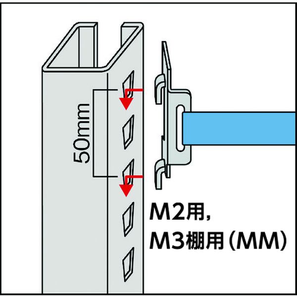 【メーカー在庫あり】 MMRB900C スチールラック M3型棚用落下防止ベルト W900用 セ...