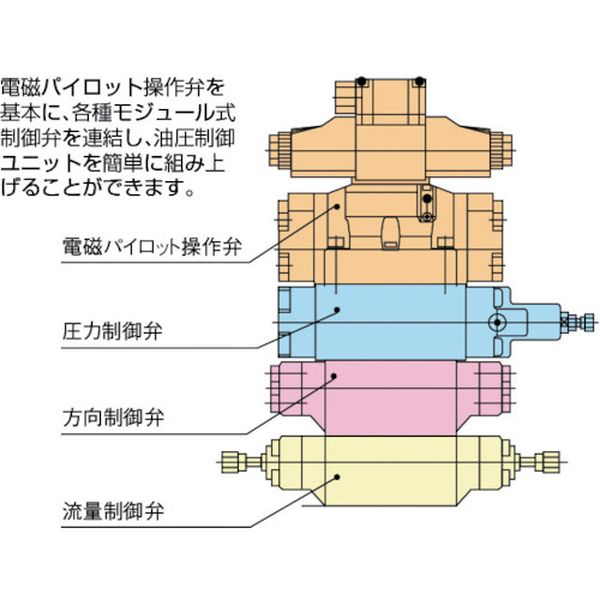【メーカー在庫あり】 MP02W2055 ダイキン工業(株) ダイキン システムスタック弁 呼び径1/4 MP-02W-20-55 JP店