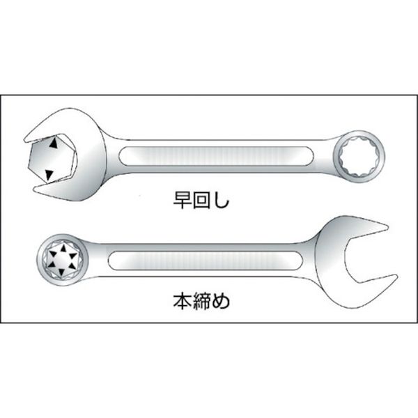 【メーカー在庫あり】 MS224 京都機械工具(株) KTC コンビネーションレンチ 二面幅24mm 全長337mm MS2-24 JP店 3