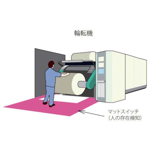 �ڥ᡼�����߸ˤ���� (��)������� ������� �ޥåȥ����å� MS-754R JP