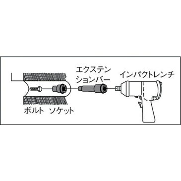 【メーカー在庫あり】 TONE(株) TONE インパクト用エクステンションバー 200mm NE40-200 JP