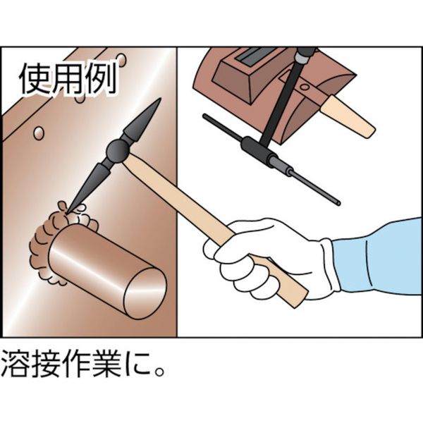 �ڥ᡼�����߸ˤ���� NKV06 �������å�����(��) OH �����ȥ�ϥ�ޡ� �Ŀ� ��3/4 NKV-06 JPŹ