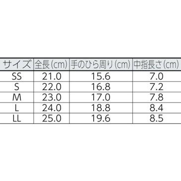 【メーカー在庫あり】 NPU150M ミドリ安全(株) ミドリ安全 薄手 品質管理用手袋(手のひらコート) 10双入 M NPU-150-M JP店