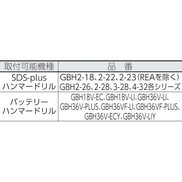 【メーカー在庫あり】 SDSCH40 ボッシュ(株) ボッシュ SDSフラットチゼル 40mm SDS...