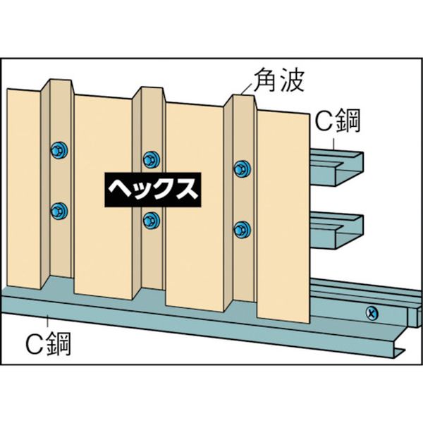【メーカー在庫あり】 SHJC60 トラスコ中山(株) TRUSCO ドリルねじヘックス ステン...
