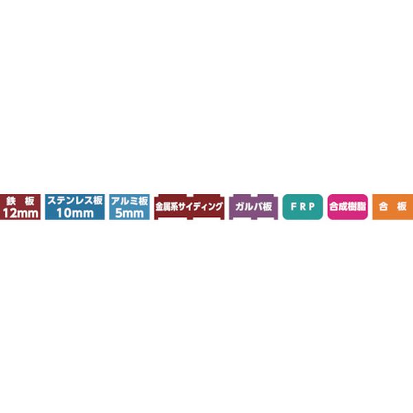 【メーカー在庫あり】 SHP80 (株)ハウスビーエム ハウスB.M トリプル超硬ロングホルソー(回転用)刃径80mm SHP-80 JP店