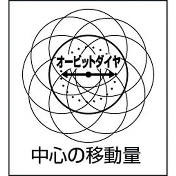 【メーカー在庫あり】 SI3101M 信濃機販(株) SI ダブルアクションサンダー マジッ...