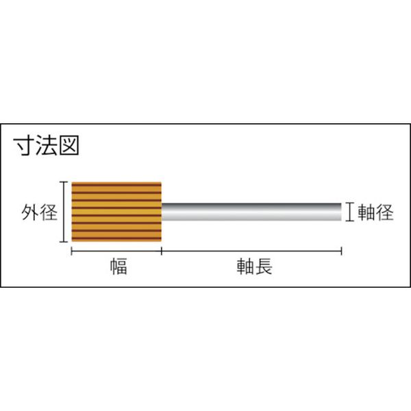 【メーカー在庫あり】 トラスコ中山(株) TRUSCO ペーパーミニフラップホイール 外径20X幅20X軸径3 ＃320 SK2020-320 JP