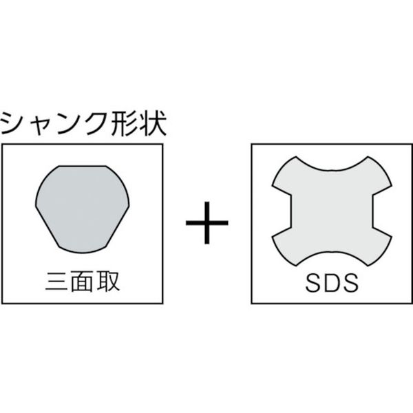 【メーカー在庫あり】 SWB32 (株)ハウスビーエム ハウスB.M サイディング・ウッドコアドリル(ボディのみ)32mm SWB-32 JP店